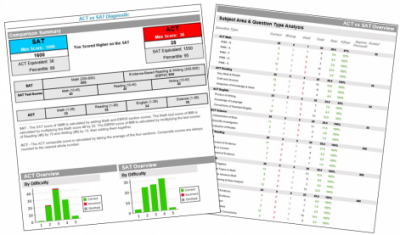 sat-vs-act-report